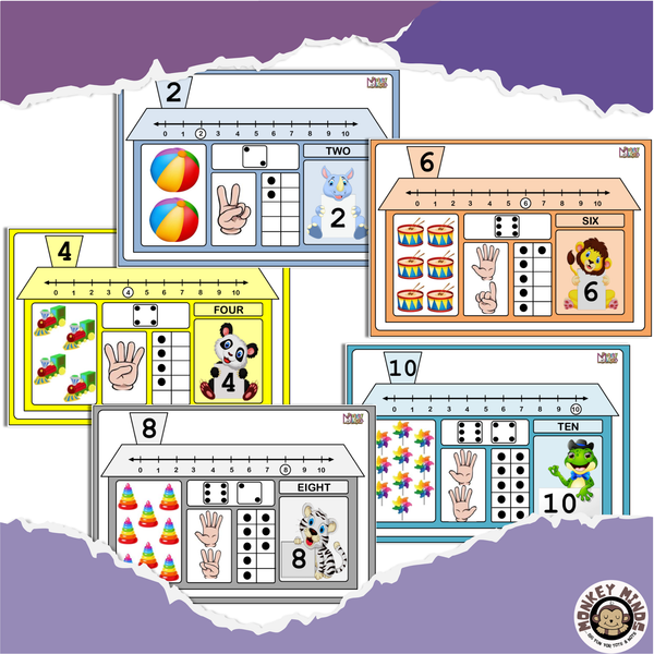 LEARNING POSTERS - NUMBERS - Monkey Minds