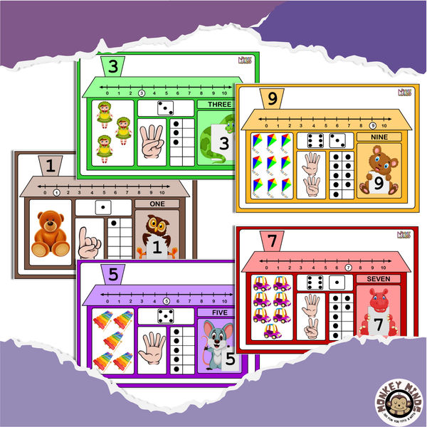 LEARNING POSTERS - NUMBERS - Monkey Minds