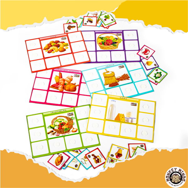 SORTING MATS- KNOW YOUR FOOD GROUPS - Monkey Minds