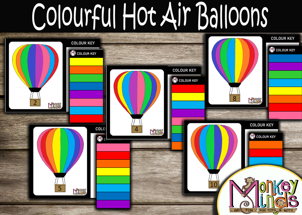 Parts Of A Hot Air Balloon Nomenclature 3Part Cards (Red), 51 OFF