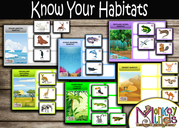 SORTING MATS - KNOW YOUR HABITATS - Monkey Minds