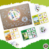SORTING MATS - KNOW YOUR HABITATS - Monkey Minds