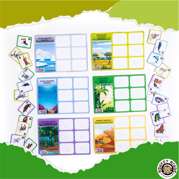 SORTING MATS - KNOW YOUR HABITATS - Monkey Minds