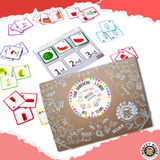 ORDER & SEQUENCE - PICTURE SEQUENCING - 3 CARDS - Monkey Minds