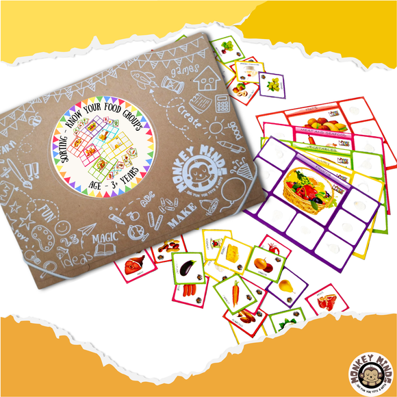 SORTING MATS- KNOW YOUR FOOD GROUPS - Monkey Minds
