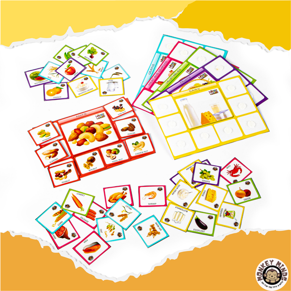 SORTING MATS- KNOW YOUR FOOD GROUPS - Monkey Minds